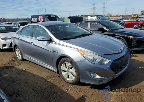 2015 Hyundai Sonata Hybrid Base z USA, uszkodzony, nr VIN KMHEC4A40FA123737